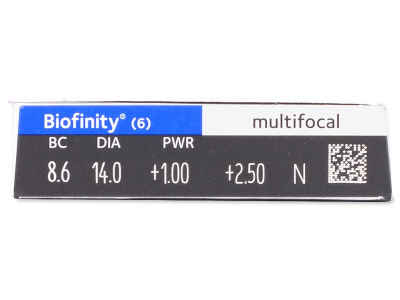 Biofinity Multifocal (6 φακοί) - Προεπισκόπηση Χαρακτηριστικών