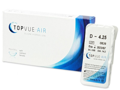 TopVue Air (1 δοκιμαστικός  φακός) - Παλαιότερη σχεδίαση