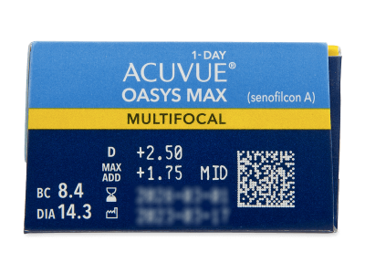 Acuvue Oasys Max 1-Day Multifocal (30 φακοί) - Προεπισκόπηση Χαρακτηριστικών